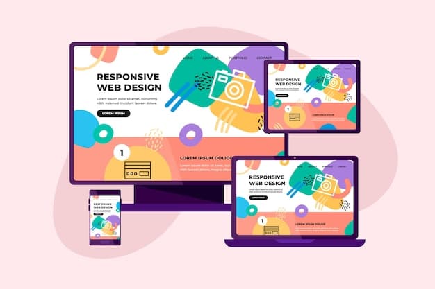 The Importance of Responsive Design in 2025 | GigGo