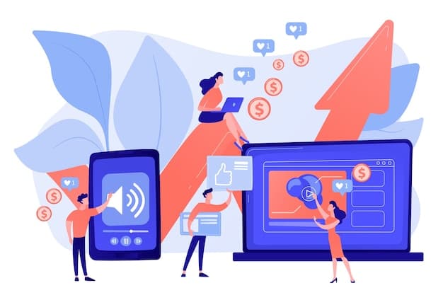 social media marketing for startups, targeted ad campaigns, brand awareness